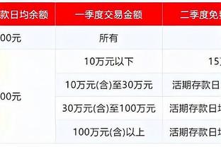 中超冬窗转会费TOP10：泽卡185万欧标王，谢鹏飞116万欧第二
